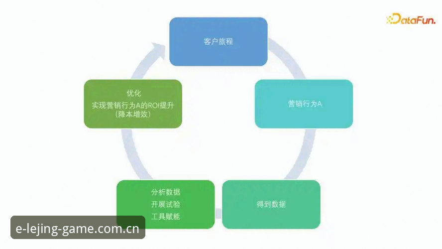 乐竟官网电脑端登录怎么下载？一次改版背后的体验逻辑深度分析